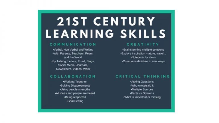 How 21st Century Learning is Changing Canadian Education ...